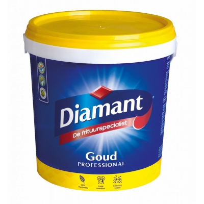 Diamant Goud Vloeibaar Frituurvet